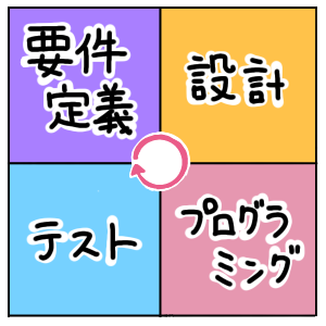 開発のアイコン