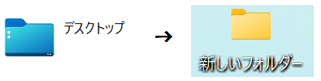 フォルダの画像