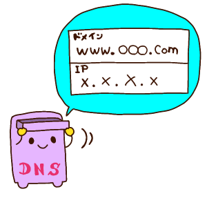 dnsの挿絵
